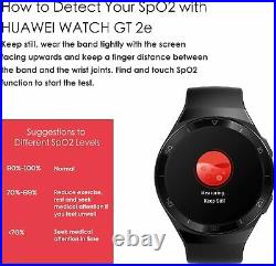 Huawei Watch GT2e 2020 (HECTOR-B19S) Graphite Black 46mm 50m Water Resistant New