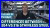 What_Is_The_Difference_Between_304_And_316_Stainless_Steel_Technical_Tuesday_01_rw